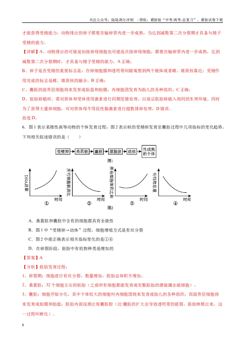 《专题42胚胎工程（解析版）_06-生物-高考总复习_一轮复习_2024年_2024年高考生物一轮复习重难点专项突破_资料》第6页预览