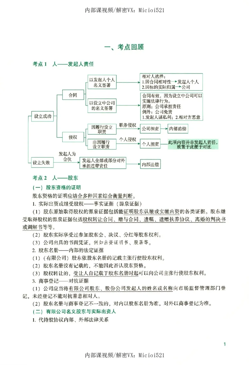 《真题破译-商法-郄鹏恩_2026法考客观_众-H_06.真题破译（内部版）_讲义》第6页预览