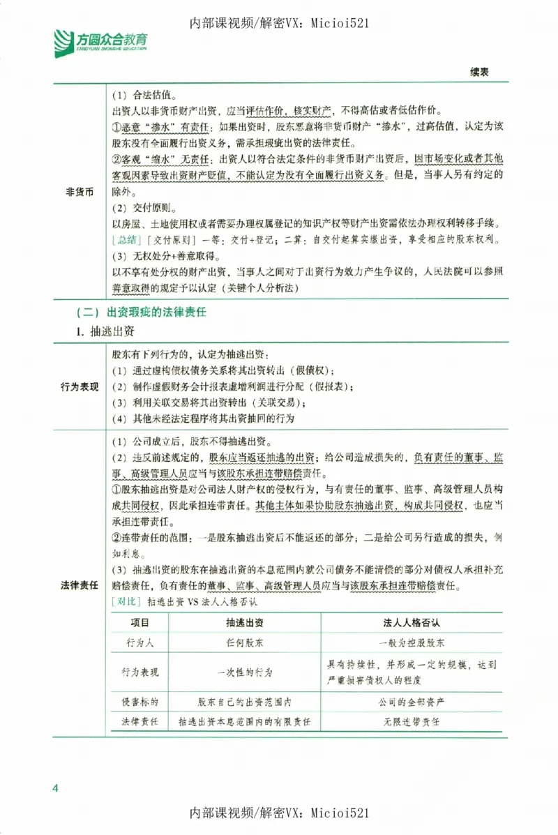 《真题破译-商法-郄鹏恩_2026法考客观_众-H_06.真题破译（内部版）_讲义》第9页预览
