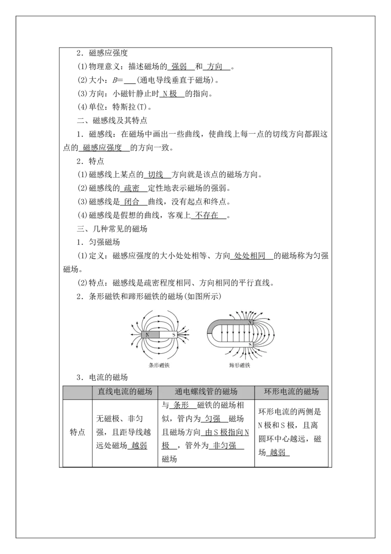 《专题44磁场及其对电流的作用(教师版)_04-物理-高考总复习_一轮复习_2026年-物理高考一轮复习_42026届高考物理一轮复习专题讲义》第2页预览