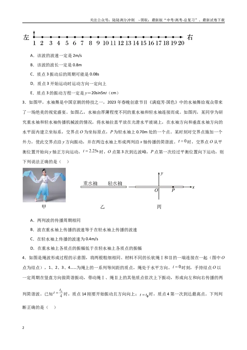 《专题44机械波（原卷版）_04-物理-高考总复习_一轮复习_2024年_2024年高考物理一轮复习热点重点难点题型练习提升_第七部分机械振动和机械波(3)份》第2页预览