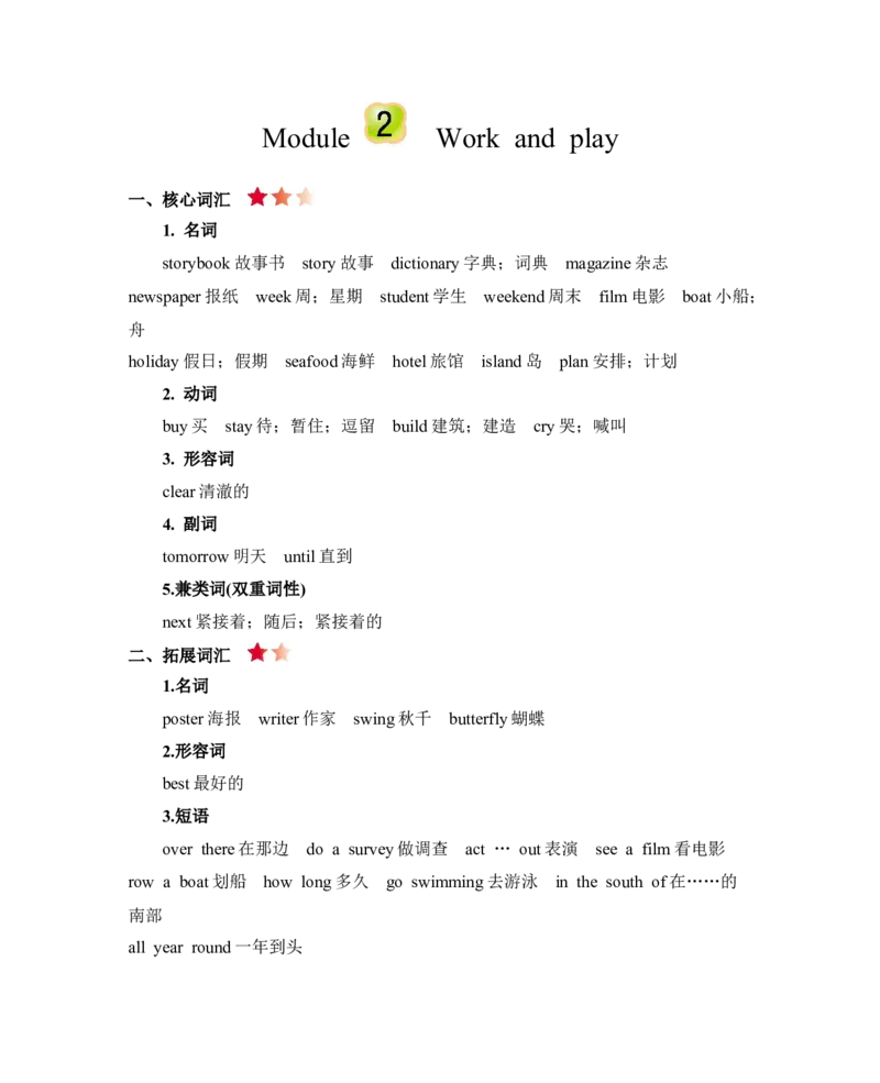 《五年级下册英语素材-Module2Workandplay知识清单牛津上海版（三起）_小学1-6年级全科全套_1-6年级全科下册_五年级_五年级下英语_英语五下沪教牛津版》第1页预览