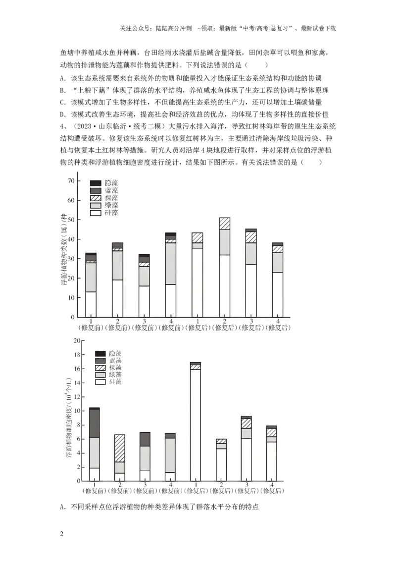 《专题34生态工程（精练）（原卷版）_06-生物-高考总复习_一轮复习_2024年_2024年高考生物一轮复习串讲精练知识点梳理练习题_精练》第2页预览