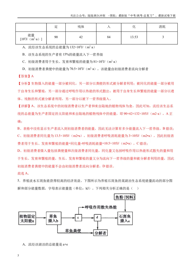 《专题36生态系统的功能（解析版）_06-生物-高考总复习_一轮复习_2024年_2024年高考生物一轮复习重难点专项突破_资料》第7页预览
