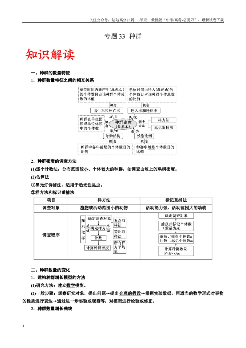 《专题33种群（原卷版)_06-生物-高考总复习_一轮复习_2024年_2024年高考生物一轮复习重难点专项突破_资料》第1页预览