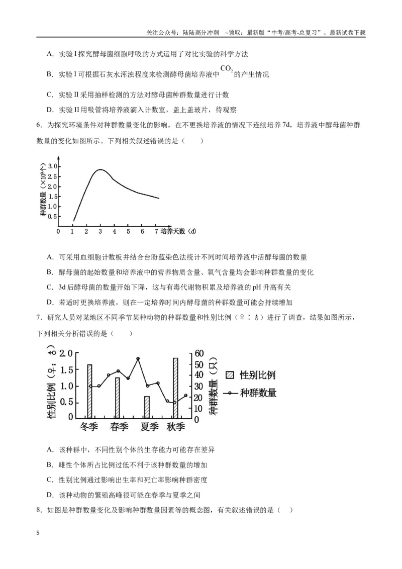 《专题33种群（原卷版)_06-生物-高考总复习_一轮复习_2024年_2024年高考生物一轮复习重难点专项突破_资料》第5页预览