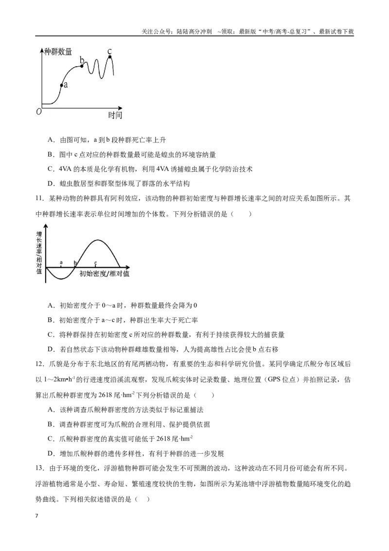 《专题33种群（原卷版)_06-生物-高考总复习_一轮复习_2024年_2024年高考生物一轮复习重难点专项突破_资料》第7页预览