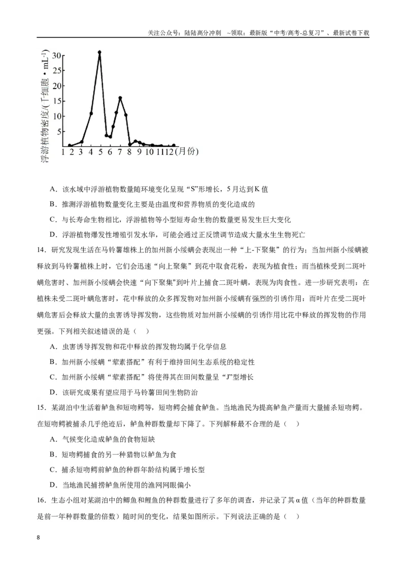 《专题33种群（原卷版)_06-生物-高考总复习_一轮复习_2024年_2024年高考生物一轮复习重难点专项突破_资料》第8页预览