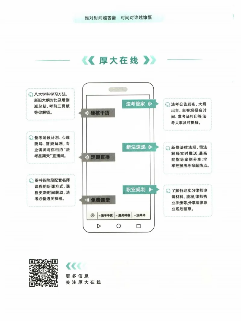 《2026厚大采分有料——商法鄢梦萱(已优化)_2026法考主观_HD_1026HD主观采分有料_讲义》第2页预览