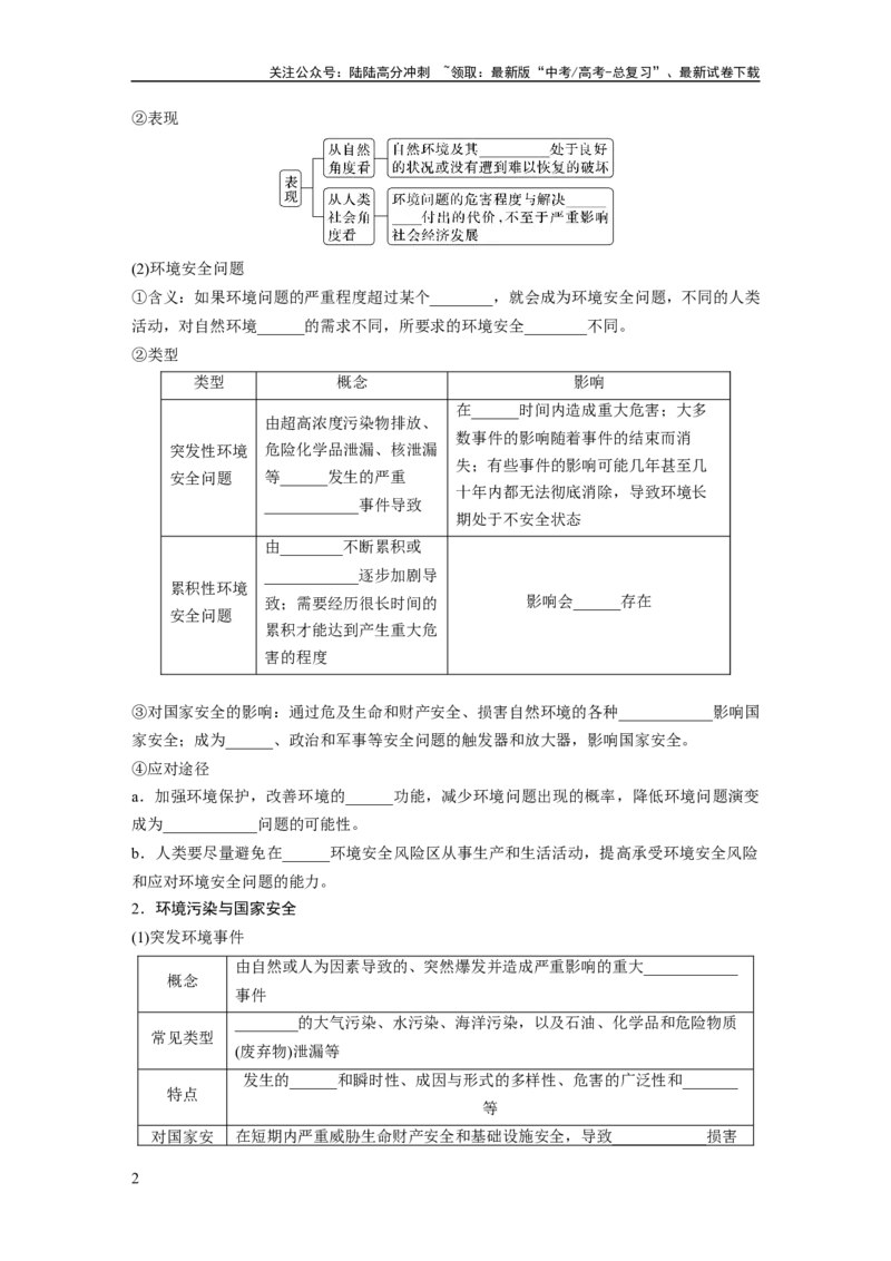 《第四部分　第三章　课时74　环境污染与国家安全_07-地理-高考总复习_一轮复习_2024年_2024高考地理大一轮复习课件讲义新人教版知识总结_2024年高考地理一轮复习讲义（新人教版）》第2页预览