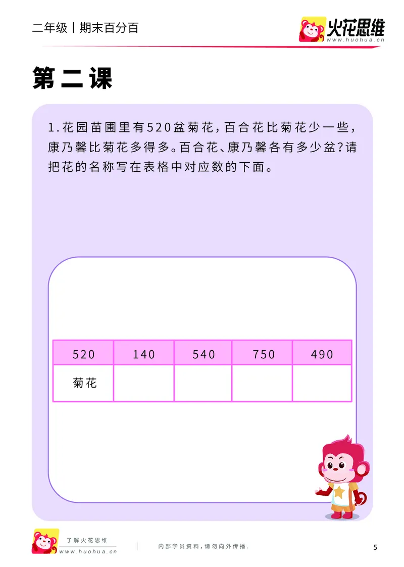 《二年级期末百分百B版（苏教、北师版）-课后作业_（G1450)火花思维幼小衔接及L1-L5_L5(七大专题完结)_1年级2年级期终考试复习_二年级苏教、北师版》第7页预览