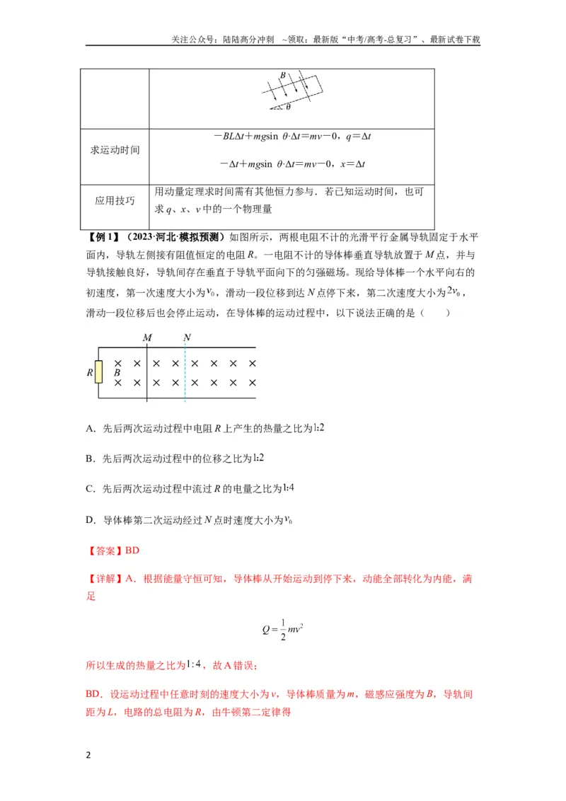 《专题29动量观点在电磁感应中的应用（解析版）_04-物理-高考总复习_一轮复习_2024年_2024年高考物理一轮复习热点题型归类训练重点提升_2024版》第2页预览