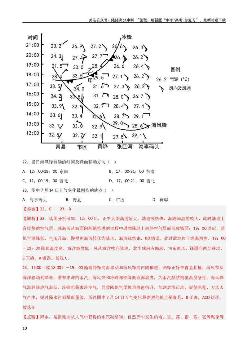 《考点巩固卷03地球上的大气（解析版）_07-地理-高考总复习_一轮复习_2024年_2024年高考地理一轮复习考点通关卷（新高考）_考点巩固卷》第10页预览