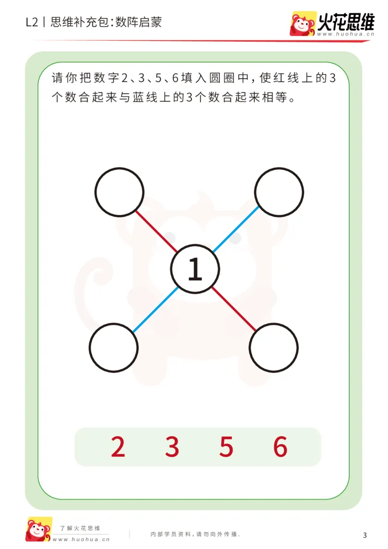 《第14专题_凑数游戏_数阵启蒙_提高挑战包_202002061059441_（G1450)火花思维幼小衔接及L1-L5_L2完结_L2完结AI41-88_补充资料练习册_14.凑数游戏》第3页预览