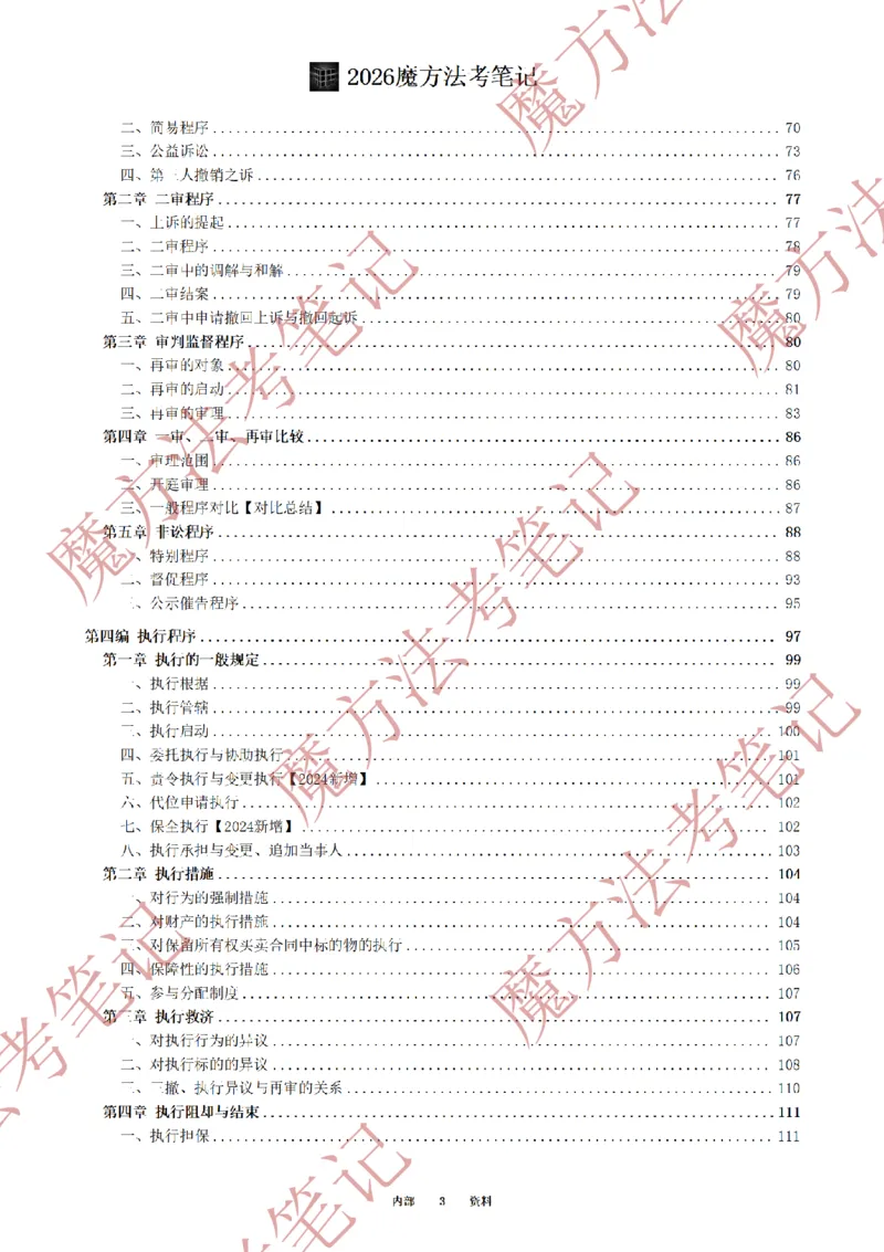 《标清有水印版2026魔方法考：民诉主客一体笔记（标清有水印版）_2026法考客观_其他_26年魔方10科法考笔记》第6页预览