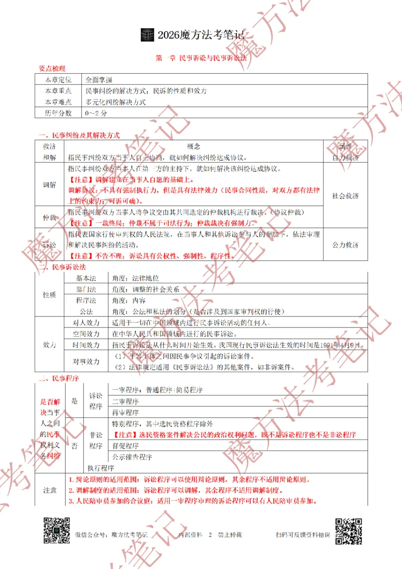 《标清有水印版2026魔方法考：民诉主客一体笔记（标清有水印版）_2026法考客观_其他_26年魔方10科法考笔记》第9页预览