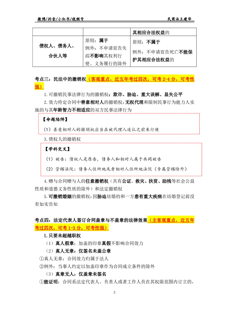 《民法_2026法考客观_瑞-D_1426RD客观考前必背锦囊》第3页预览
