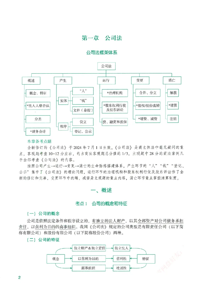《系统强化-商经知-郄鹏恩_2026法考客观_众-H_2026法考系统强化（内部）合集》第7页预览