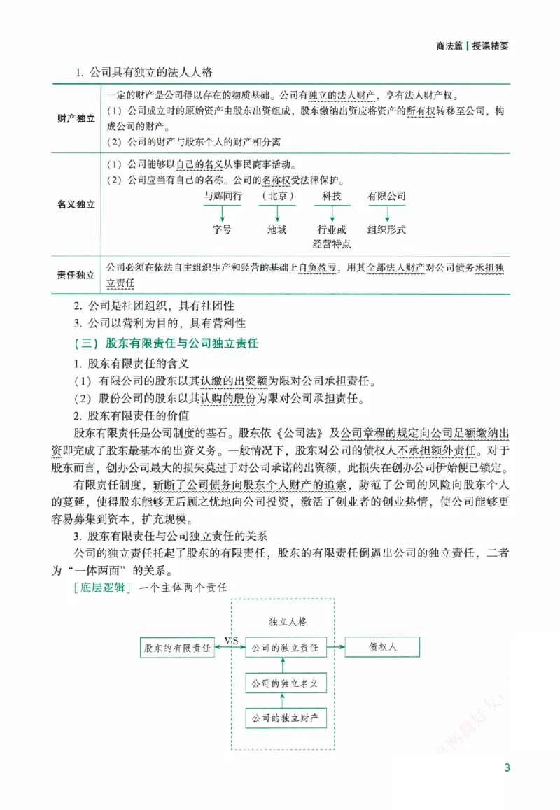 《系统强化-商经知-郄鹏恩_2026法考客观_众-H_2026法考系统强化（内部）合集》第8页预览