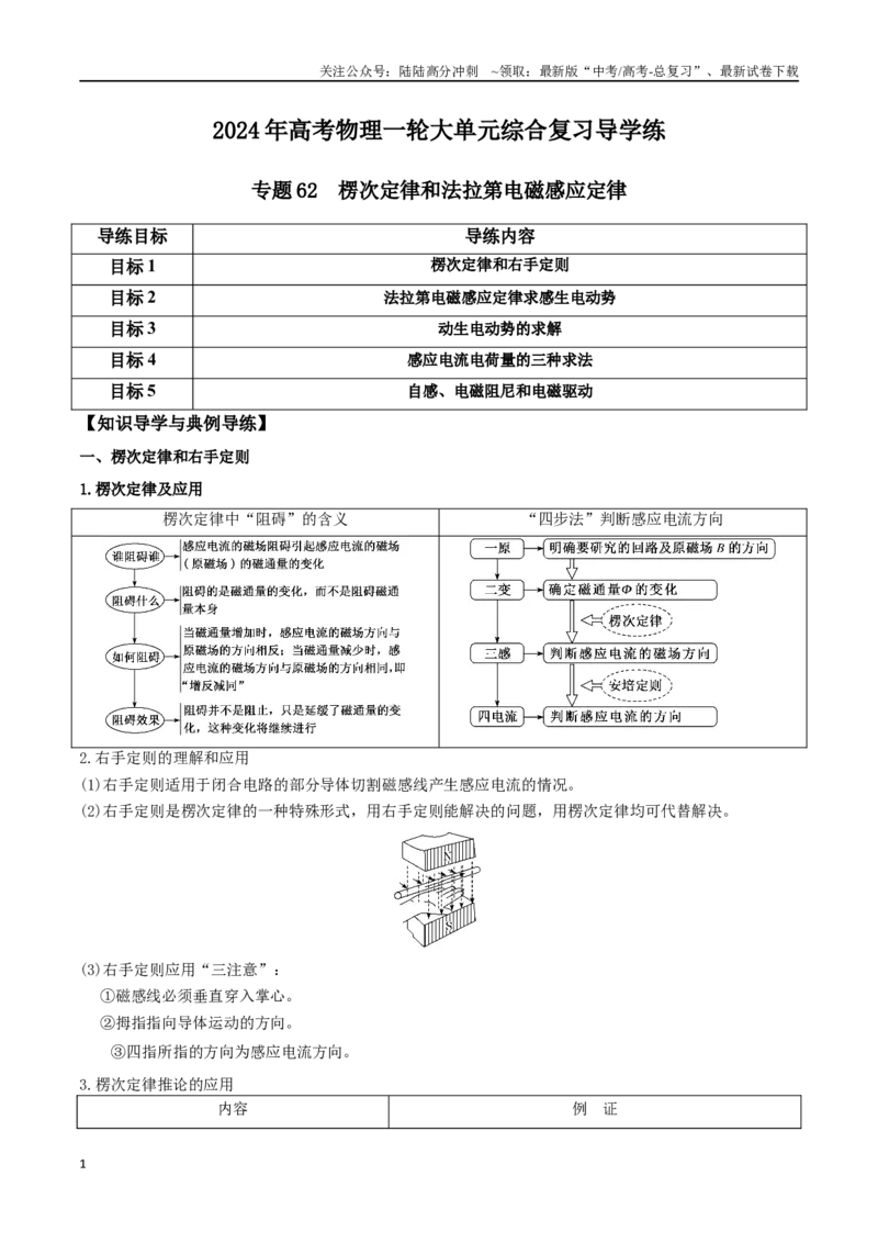 《专题62楞次定律和法拉第电磁感应定律（原卷版）_04-物理-高考总复习_一轮复习_2024年_2024年高考物理一轮大单元综合复习导学练讲义练习_第十一部分：电磁感应(4)份》第1页预览