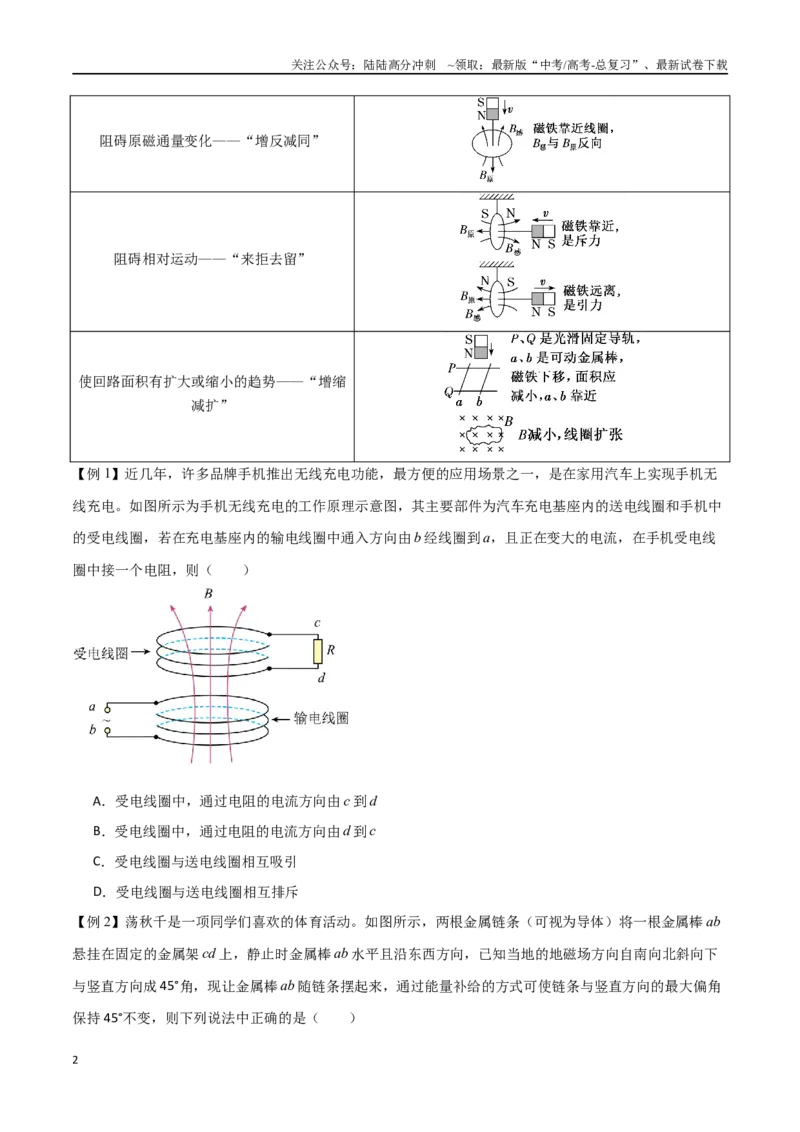《专题62楞次定律和法拉第电磁感应定律（原卷版）_04-物理-高考总复习_一轮复习_2024年_2024年高考物理一轮大单元综合复习导学练讲义练习_第十一部分：电磁感应(4)份》第2页预览