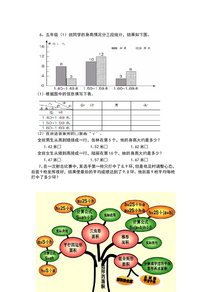 《五（上）苏教版数学期末真题检测卷.3_小学1-6年级全科全套_1-6年级全科上册_五年级_五年级上数学_A五年级数学（苏教版）_苏教数学五上期末试卷》第4页预览
