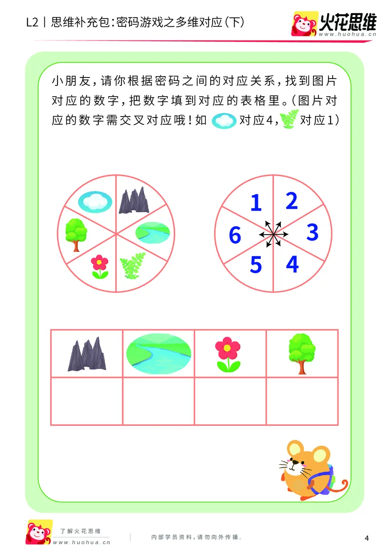 《第5专题_对应游戏_密码游戏之多维对应（下）_基础巩固包_201909271731261_（G1450)火花思维幼小衔接及L1-L5_L2完结_L2完结AI40课_05补充资料_05对应游戏》第4页预览