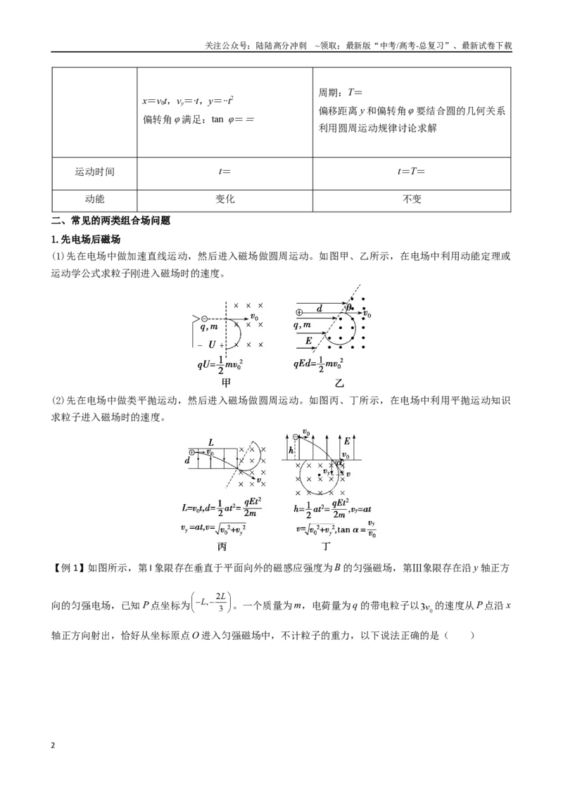 《专题60带电粒子在组合场中的运动（解析版）_04-物理-高考总复习_一轮复习_2024年_2024年高考物理一轮大单元综合复习导学练讲义练习_第十部分：磁场(6)份》第2页预览