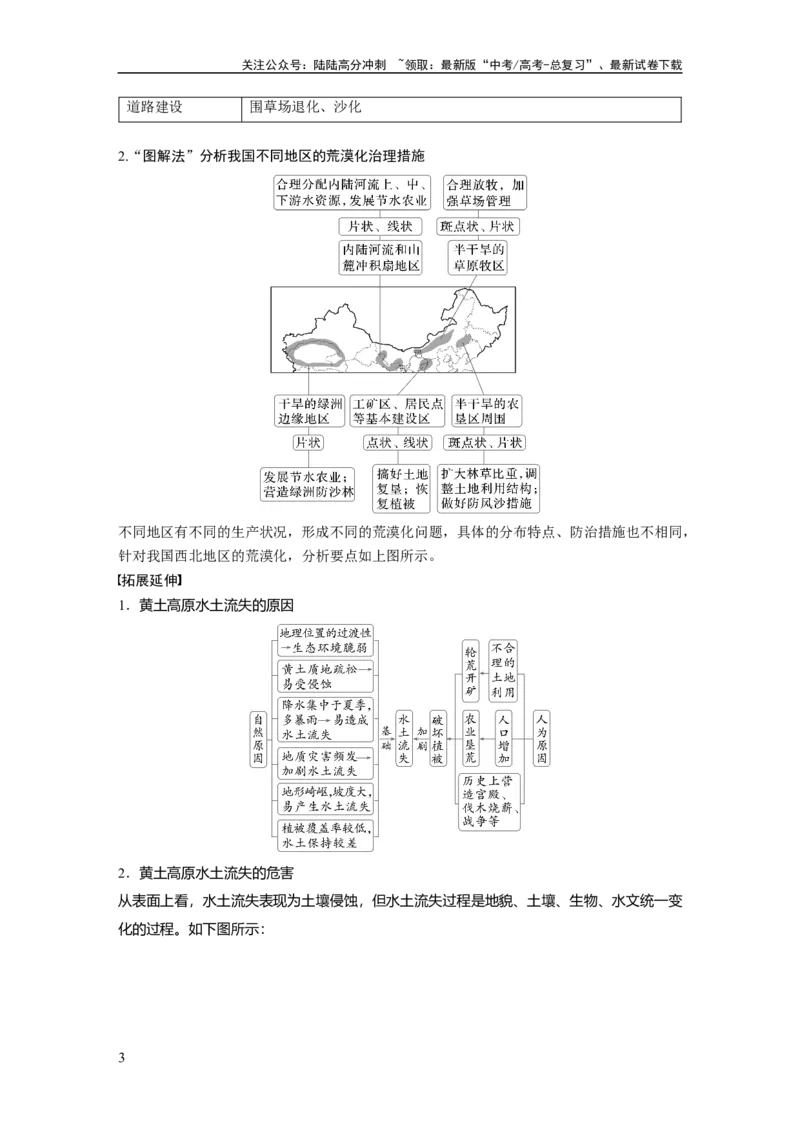 《第二章　课时59　生态脆弱区的综合治理_07-地理-高考总复习_一轮复习_2025年_2025年大一轮复习讲义地理人教版_地理_大一轮复习讲义学生专用_2025大一轮复习讲义_第三部分　区域发展》第3页预览