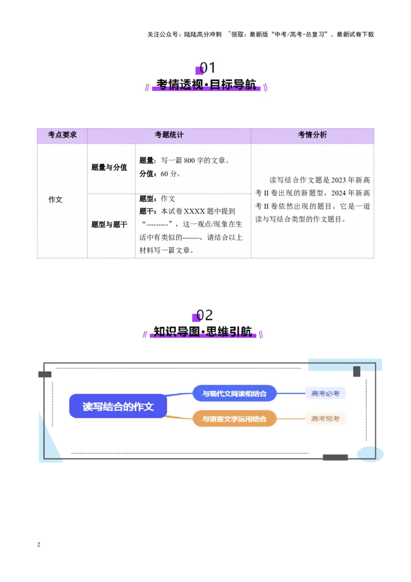《专题29读写结合作文审题立意（讲义）（教师版）_二轮复习_2025年_2025年高考语文二轮复习课件+讲义+练习（新高考通用）》第2页预览