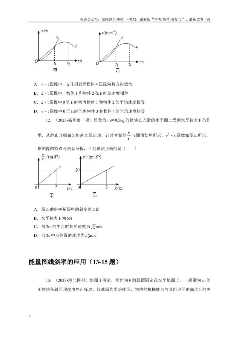 《专题29图像法（斜率）的应用（学生版）_04-物理-高考总复习_专项复习_2025年_2025年高考物理常见模型与方法强化练》第6页预览
