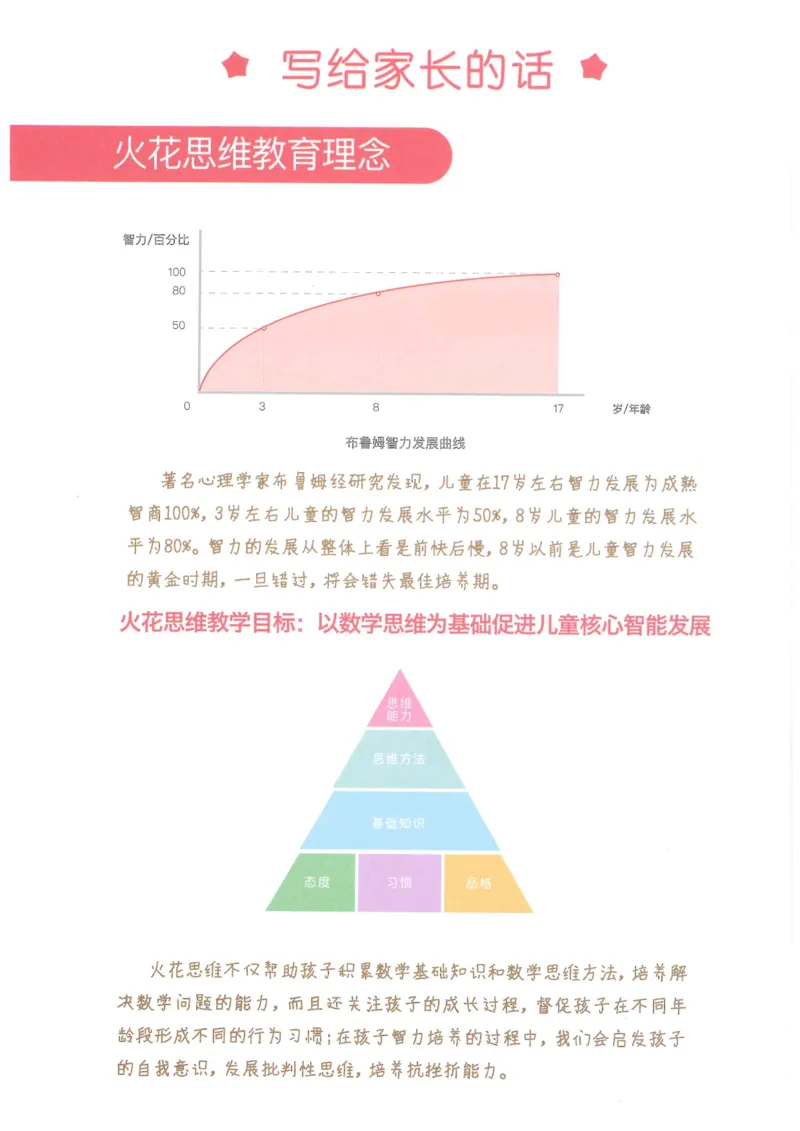 《火花秘籍_（G1450)火花思维幼小衔接及L1-L5_L5(七大专题完结)_第05专题《三大数量关系》_火花秘笈课后作业》第3页预览