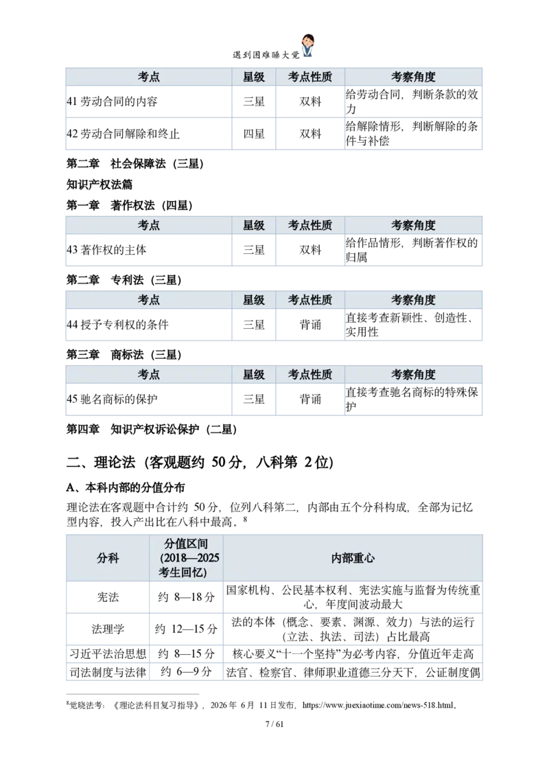 《法考客观题八科冲刺备考重点报告_2026法考客观_其他_法考客观题八科冲刺备考重点报告》第9页预览