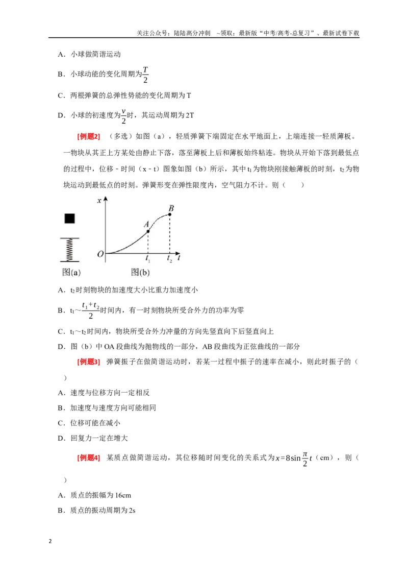 《专题31机械振动（原卷版）_04-物理-高考总复习_专项复习_2024年_2024高考物理三轮冲刺复习热点知识讲练题型归纳练_资料》第2页预览