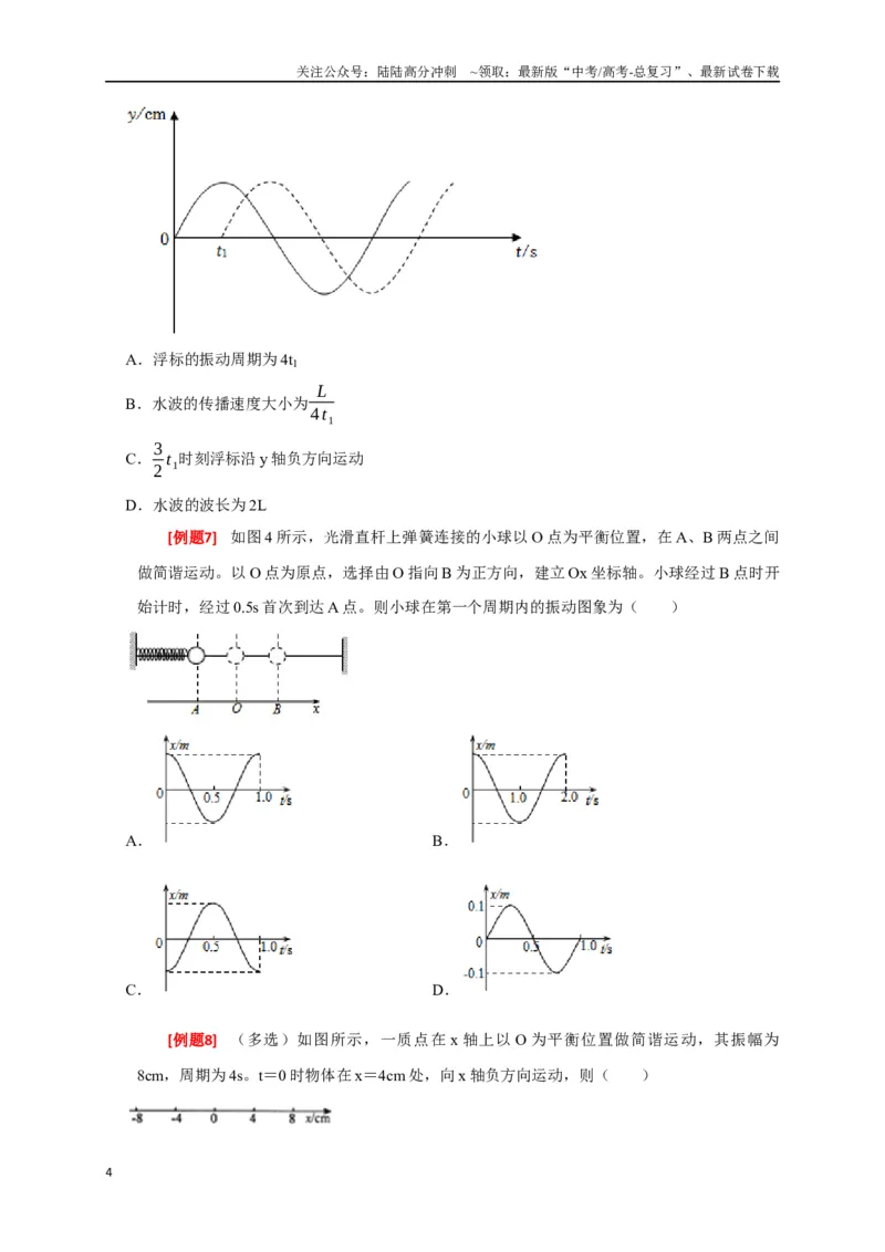 《专题31机械振动（原卷版）_04-物理-高考总复习_专项复习_2024年_2024高考物理三轮冲刺复习热点知识讲练题型归纳练_资料》第4页预览