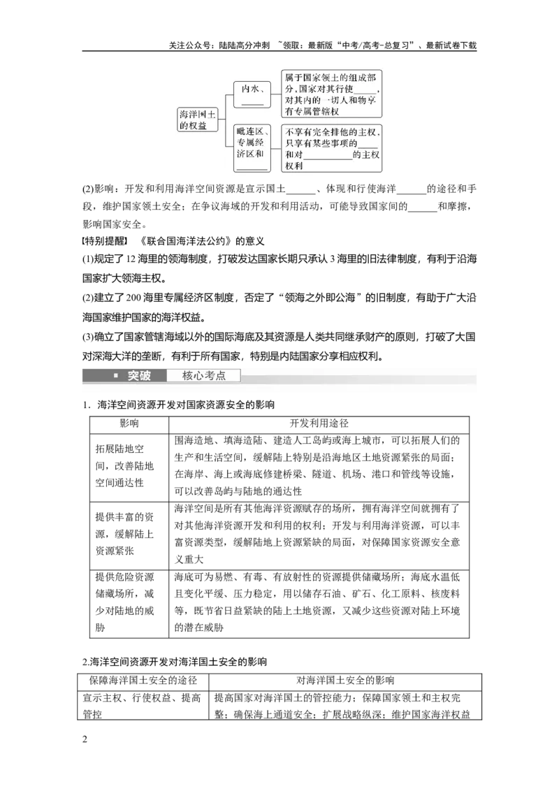 《第四部分　第二章　课时73　海洋空间资源开发与国家安全_07-地理-高考总复习_一轮复习_2024年_2024高考地理大一轮复习课件讲义新人教版知识总结_2024年高考地理一轮复习讲义（新人教版）》第2页预览