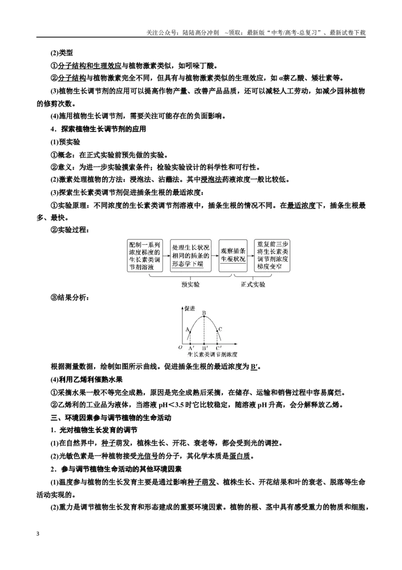《专题32植物生命活动调节（原卷版)_06-生物-高考总复习_一轮复习_2024年_2024年高考生物一轮复习重难点专项突破_资料》第3页预览