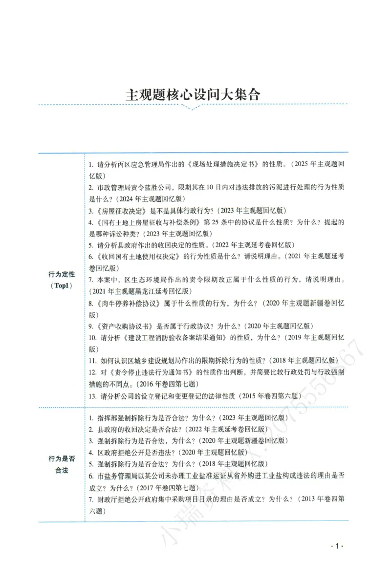 《2026年瑞达崔学文讲行政法主观案例专攻讲义_2026法考主观_RD_02主观案例专攻（内部课）_00讲义》第6页预览
