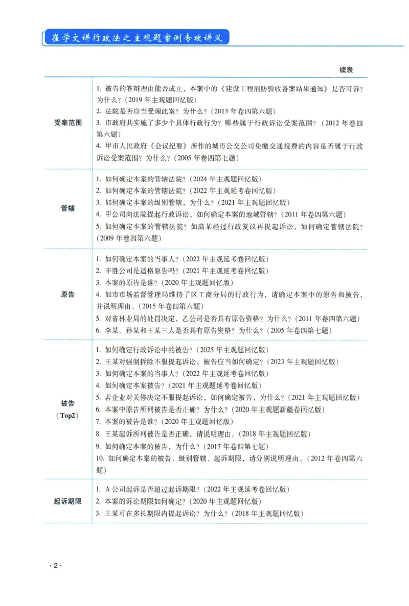 《2026年瑞达崔学文讲行政法主观案例专攻讲义_2026法考主观_RD_02主观案例专攻（内部课）_00讲义》第7页预览