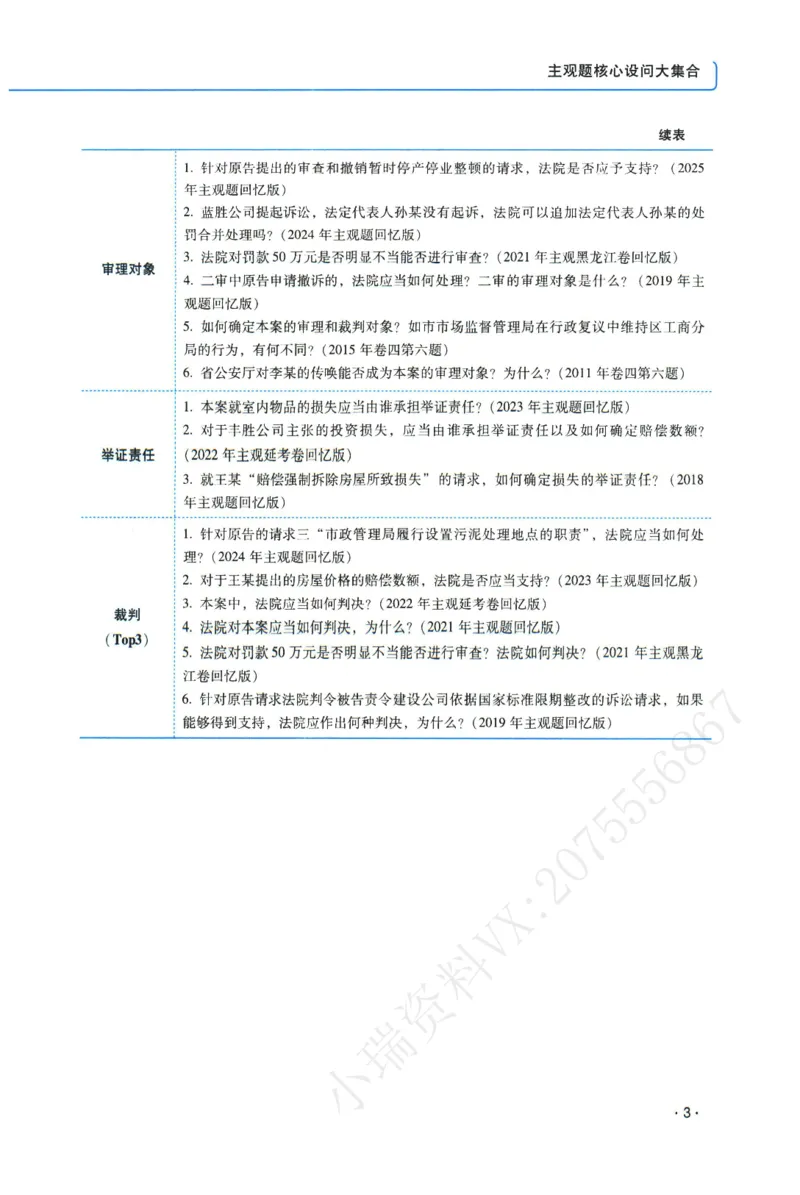 《2026年瑞达崔学文讲行政法主观案例专攻讲义_2026法考主观_RD_02主观案例专攻（内部课）_00讲义》第8页预览