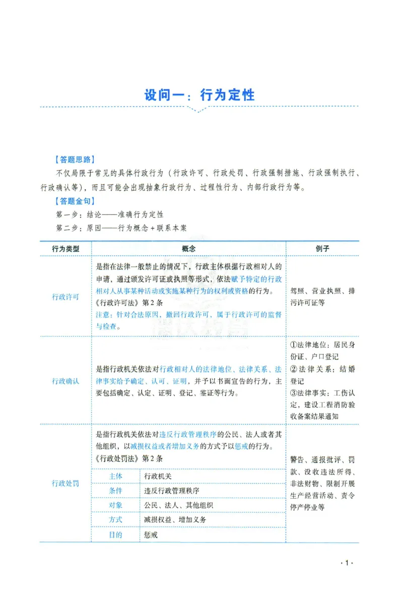 《2026年瑞达崔学文讲行政法主观案例专攻讲义_2026法考主观_RD_02主观案例专攻（内部课）_00讲义》第9页预览