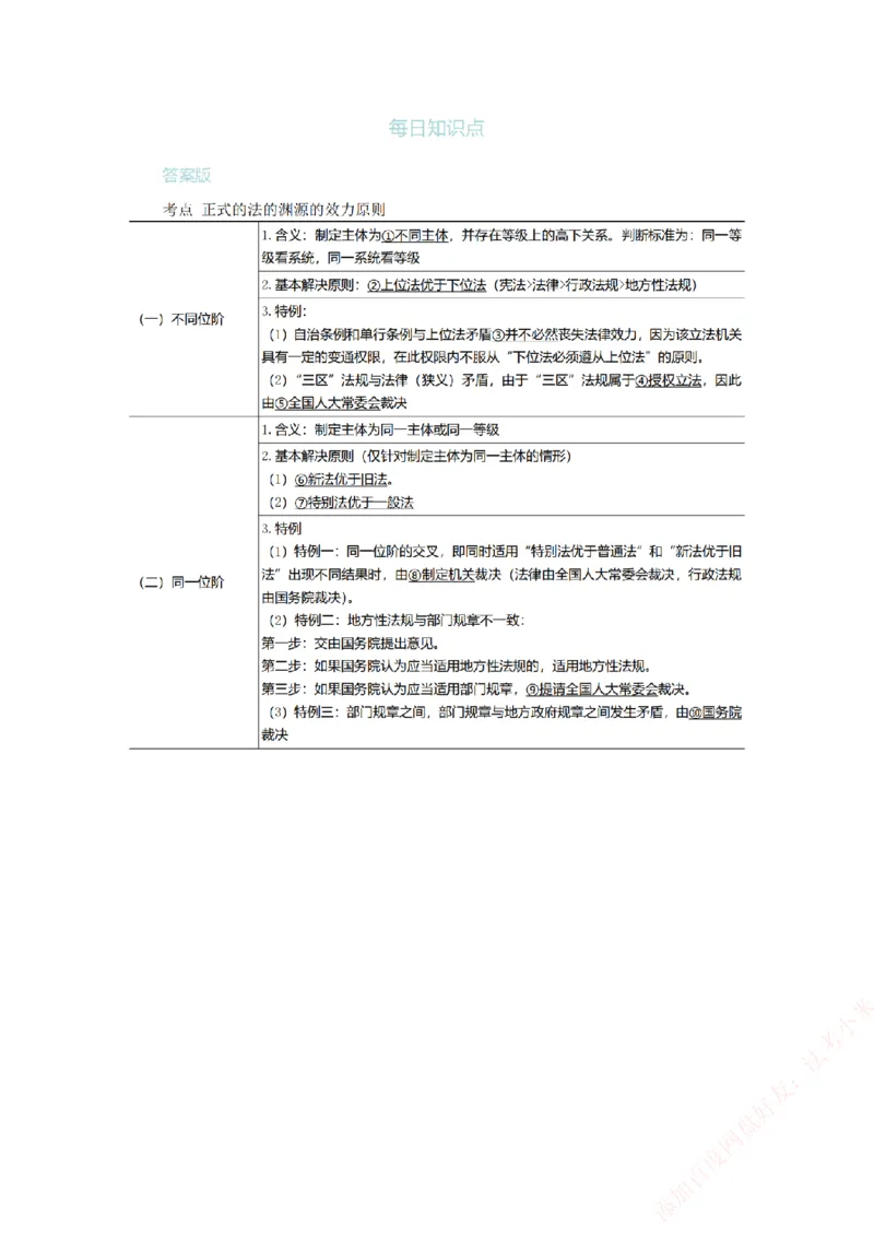 《每日知识点填空汇总-理论法（答案版）_2026法考客观_众-H_0026ZH每日知识点填空汇总（八科全）》第2页预览
