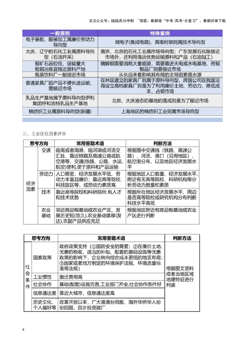 《重难点13区域产业的创新与发展（教师版）_07-地理-高考总复习_专项复习_2025年_2025年高考地理重难点讲义专练（西北四省专用）》第4页预览