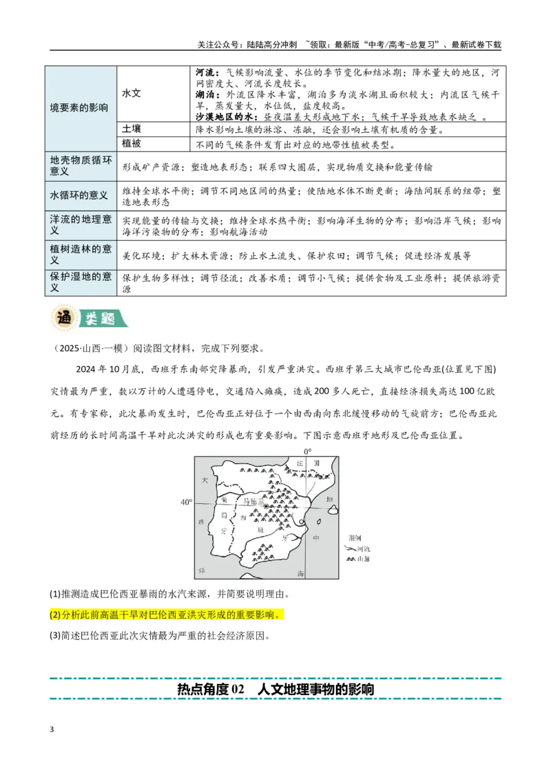 《题型04影响意义类（学生版）_07-地理-高考总复习_专项复习_2025年_2025年高考地理大题突破+限时集训（新高考通用）》第3页预览