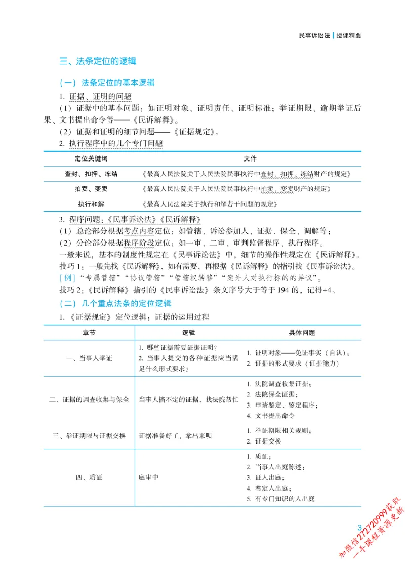 《2026年法条定位课授课讲义-民事诉讼法-戴鹏_2026法考主观_ZH_14.法条定位_讲义》第6页预览
