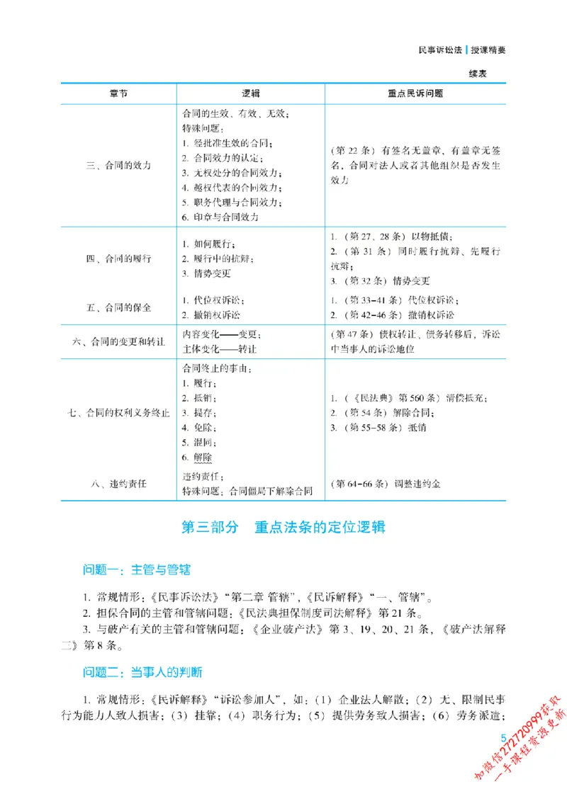 《2026年法条定位课授课讲义-民事诉讼法-戴鹏_2026法考主观_ZH_14.法条定位_讲义》第8页预览