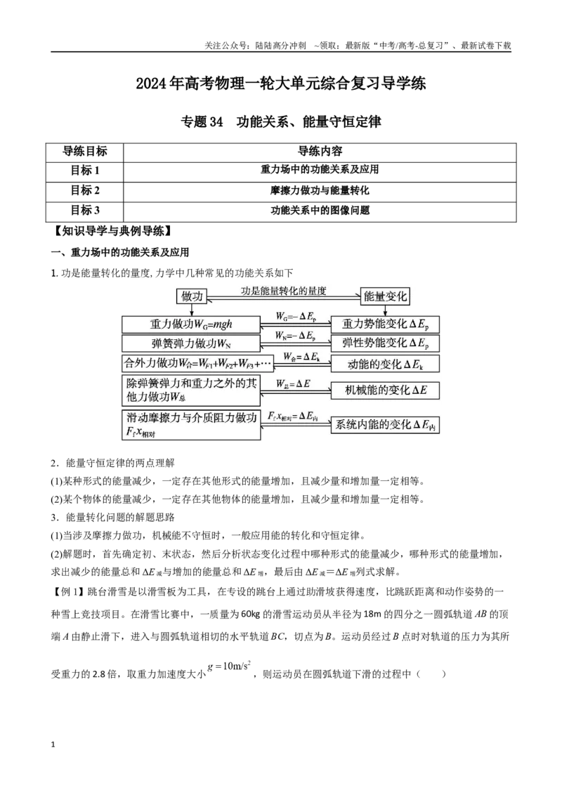 《专题34功能关系、能量守恒定律（原卷版）_04-物理-高考总复习_一轮复习_2024年_2024年高考物理一轮大单元综合复习导学练讲义练习_第五部分：功和功能关系(5)份》第1页预览
