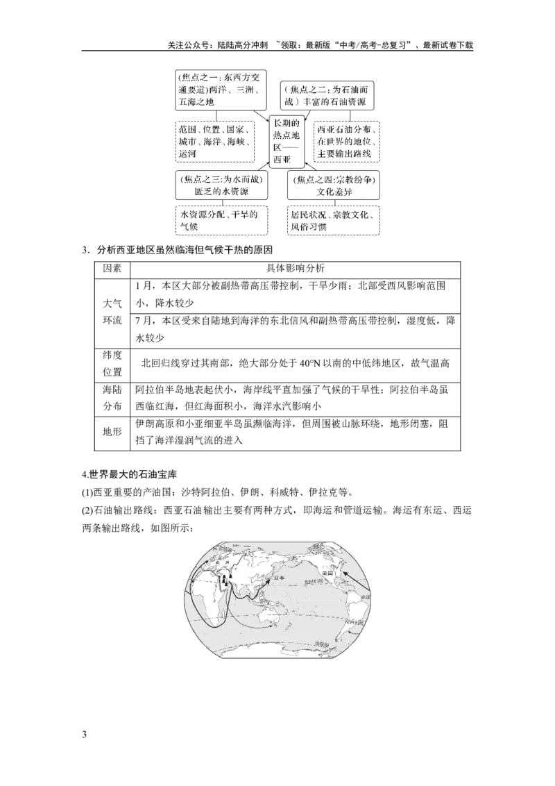 《第五部分　第一章　第1讲　课时79　西亚　非洲_07-地理-高考总复习_一轮复习_2024年_2024高考地理大一轮复习课件讲义新人教版知识总结_2024年高考地理一轮复习讲义（新人教版）》第3页预览