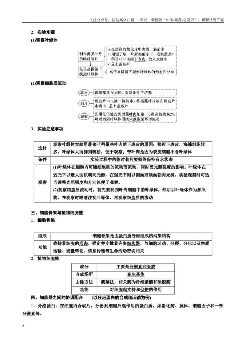 《专题6细胞器和生物膜系统（原卷版)_06-生物-高考总复习_一轮复习_2024年_2024年高考生物一轮复习重难点专项突破_资料》第2页预览
