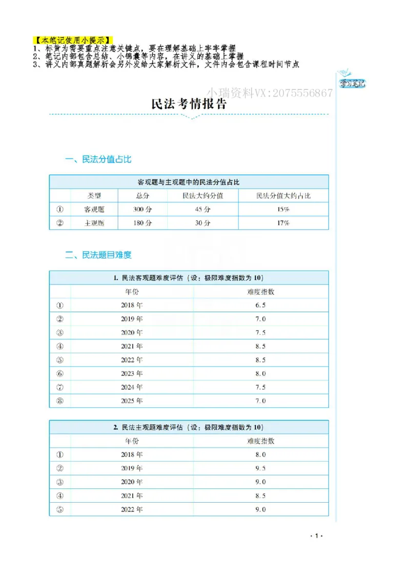 《2026先锋班民法跟课笔记（12.13）_2026法考客观_瑞-D_2026RD法考基础强化视频+讲义_2026RD法考客观民法基础强化-钟秀勇视频+讲义+学习清单+跟课笔记_跟课笔记》第3页预览